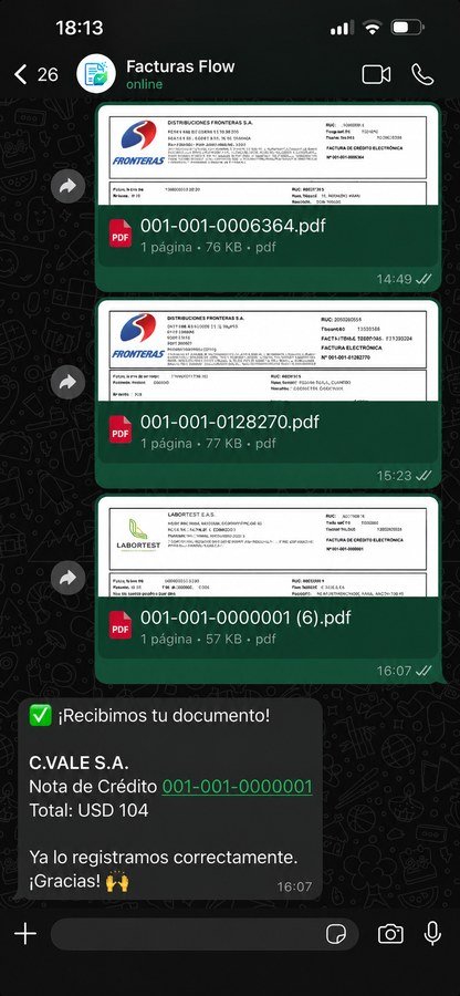Documentos enviados y confirmados por WhatsApp en FacturasFlow